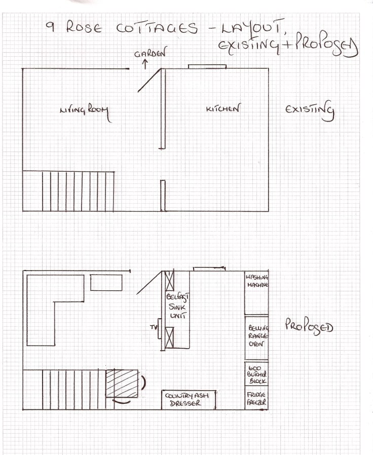 Layout of cottage kitchen for Listed Building Consent