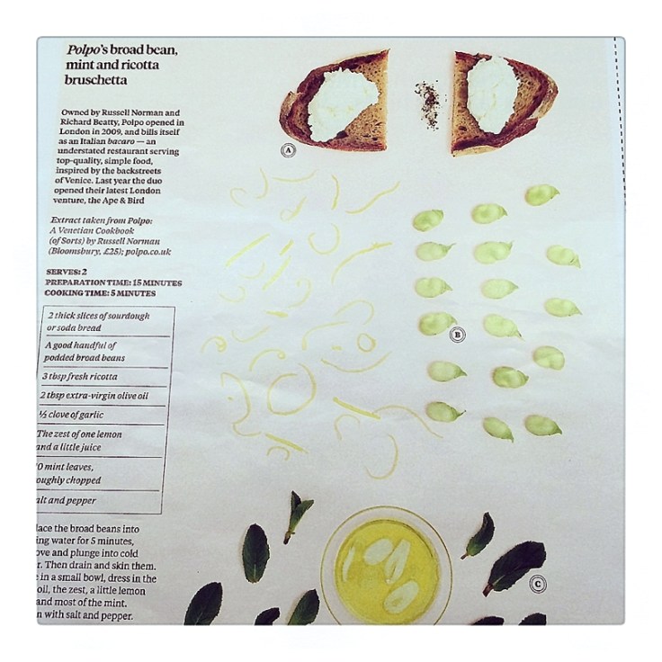 Polpo's broad bean, mint & ricotta bruschetta
