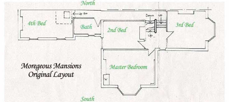 MM Blog 15 - Version 3